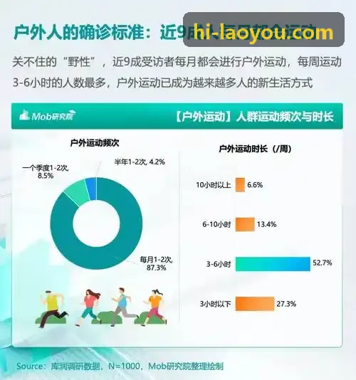 JIUYOU集团站长自建站系统